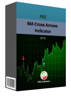 Multi MA Cross Indicator