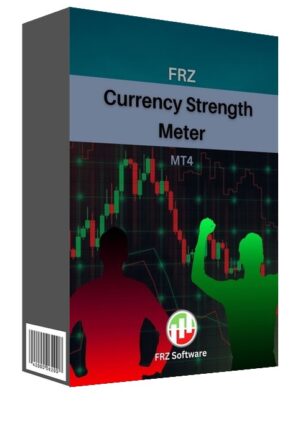 FRZ Currency Strength Meter MT4