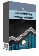 FRZ Colored MA Indicator MT4