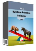 FRZ Bull Bear Pressure Indicator MT5