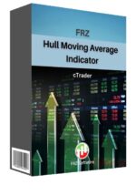 FRZ Hull Moving Average Indicator - cTrader