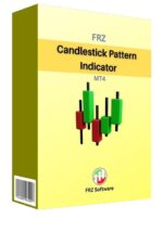 FRZ Candlestick Pattern Indicator