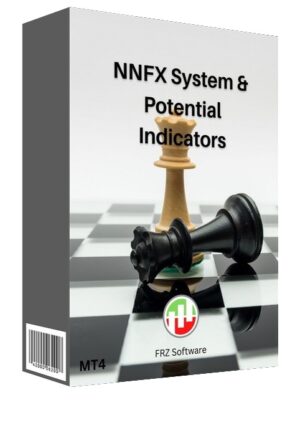 No Nonsense Forex Summary & Potential Indicators