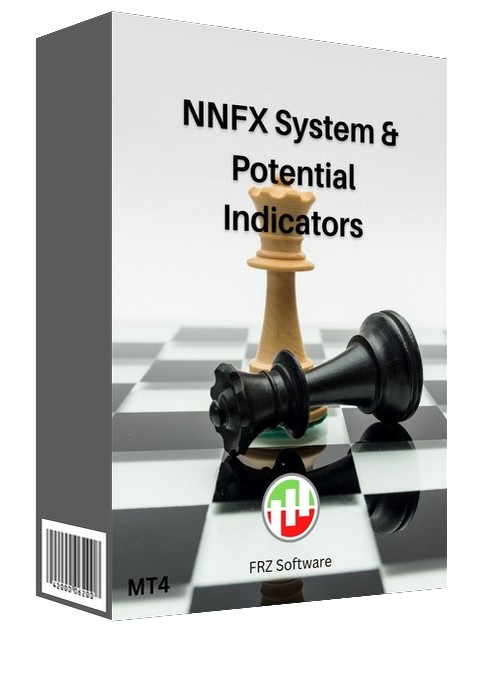 No Nonsense Forex Summary & Potential Indicators – FRZ Software