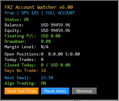 FRZ Account Watcher dashboard panel