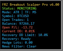 FRZ Breakout Scalper HUD panel
