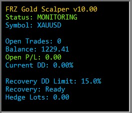 FRZ Gold Scalper HUD