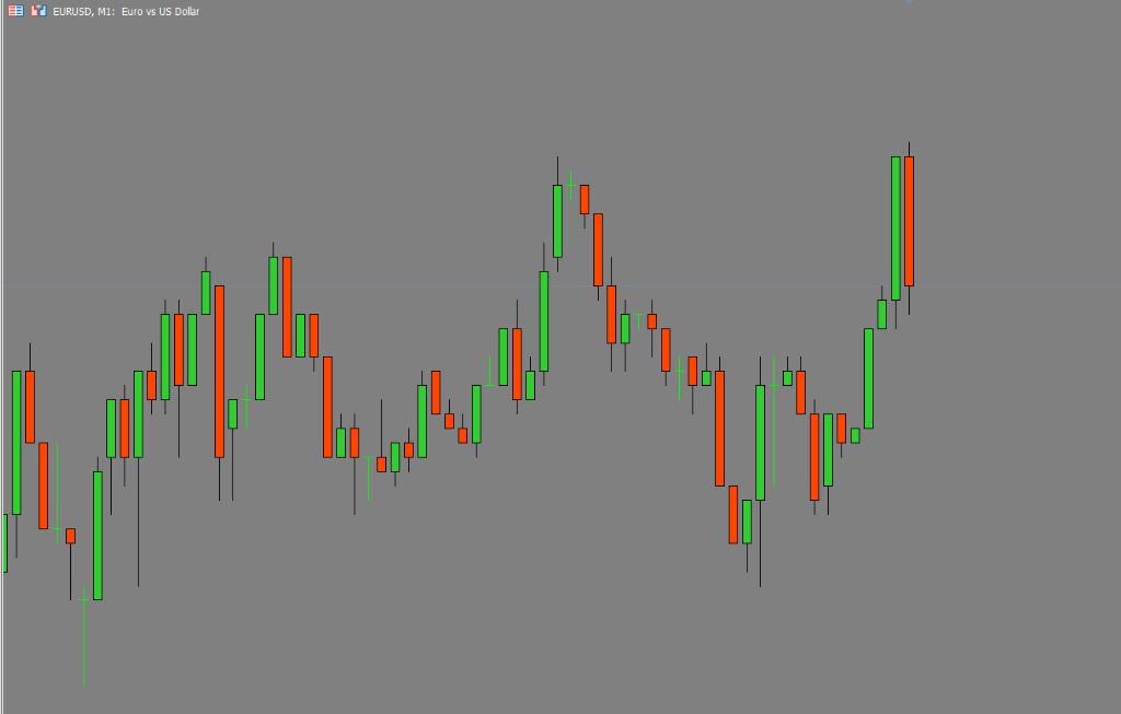 FRZ Local Trade Copier Chart Interface