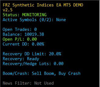 FRZ Synthetic Indices EA on-chart panel