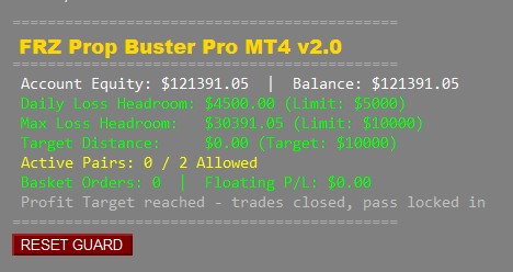 FRZ Prop Buster On-Chart HUD Panel