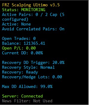 FRZ Scalping Ultimo on-chart HUD panel