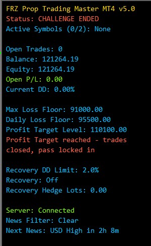 FRZ Prop Trading Master on-chart HUD panel