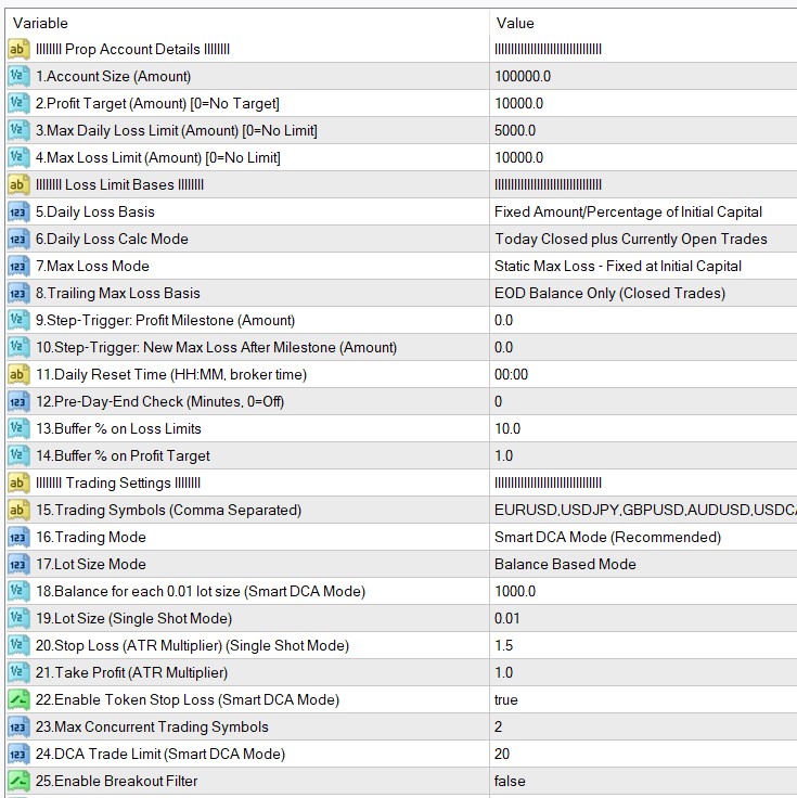 FRZ Prop Trading Master input settings part 1