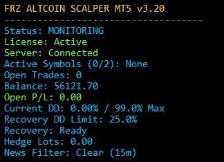 FRZ Altcoin Scalper On-Chart HUD